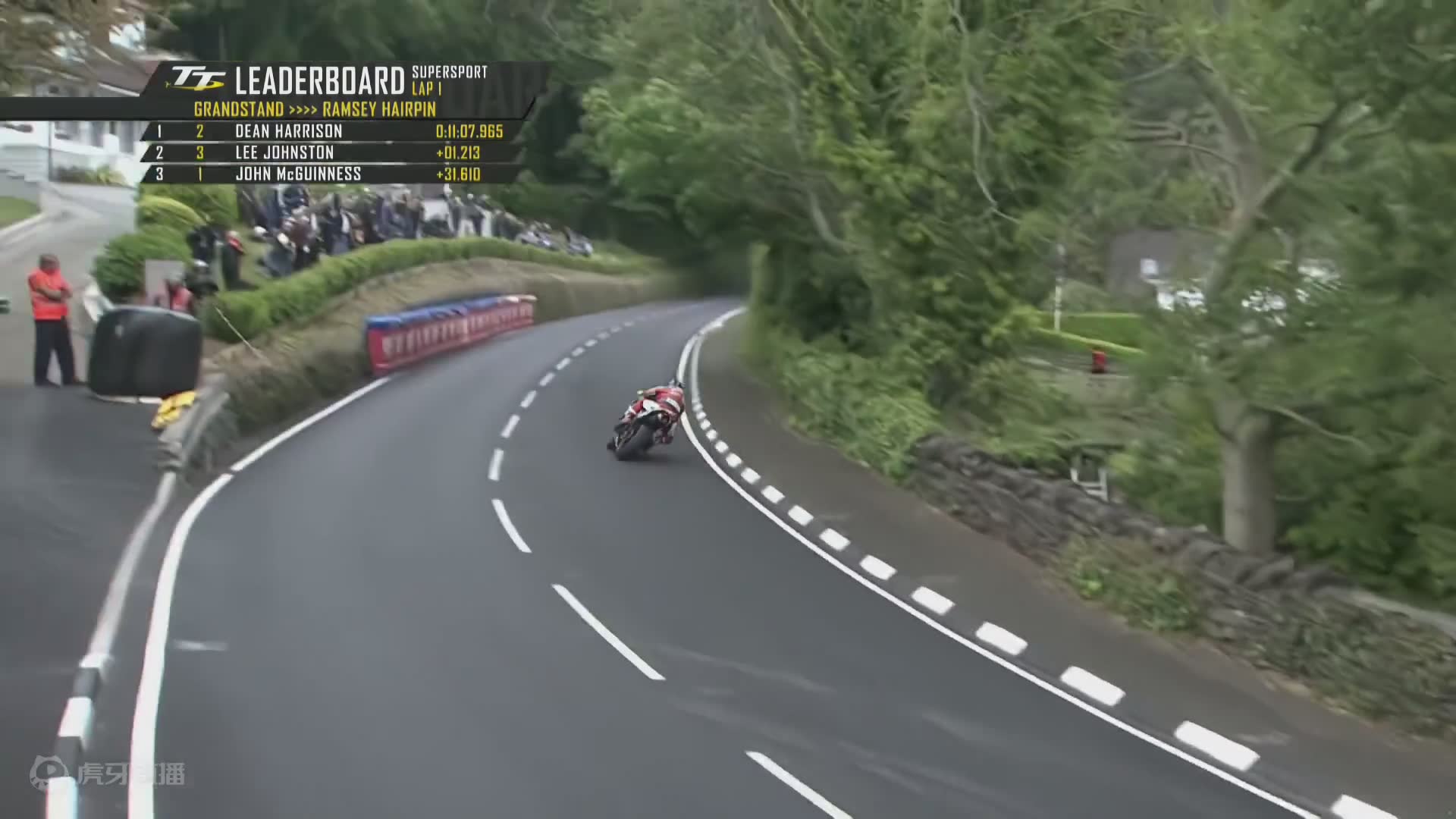 速度与激情!曼岛TT飙车