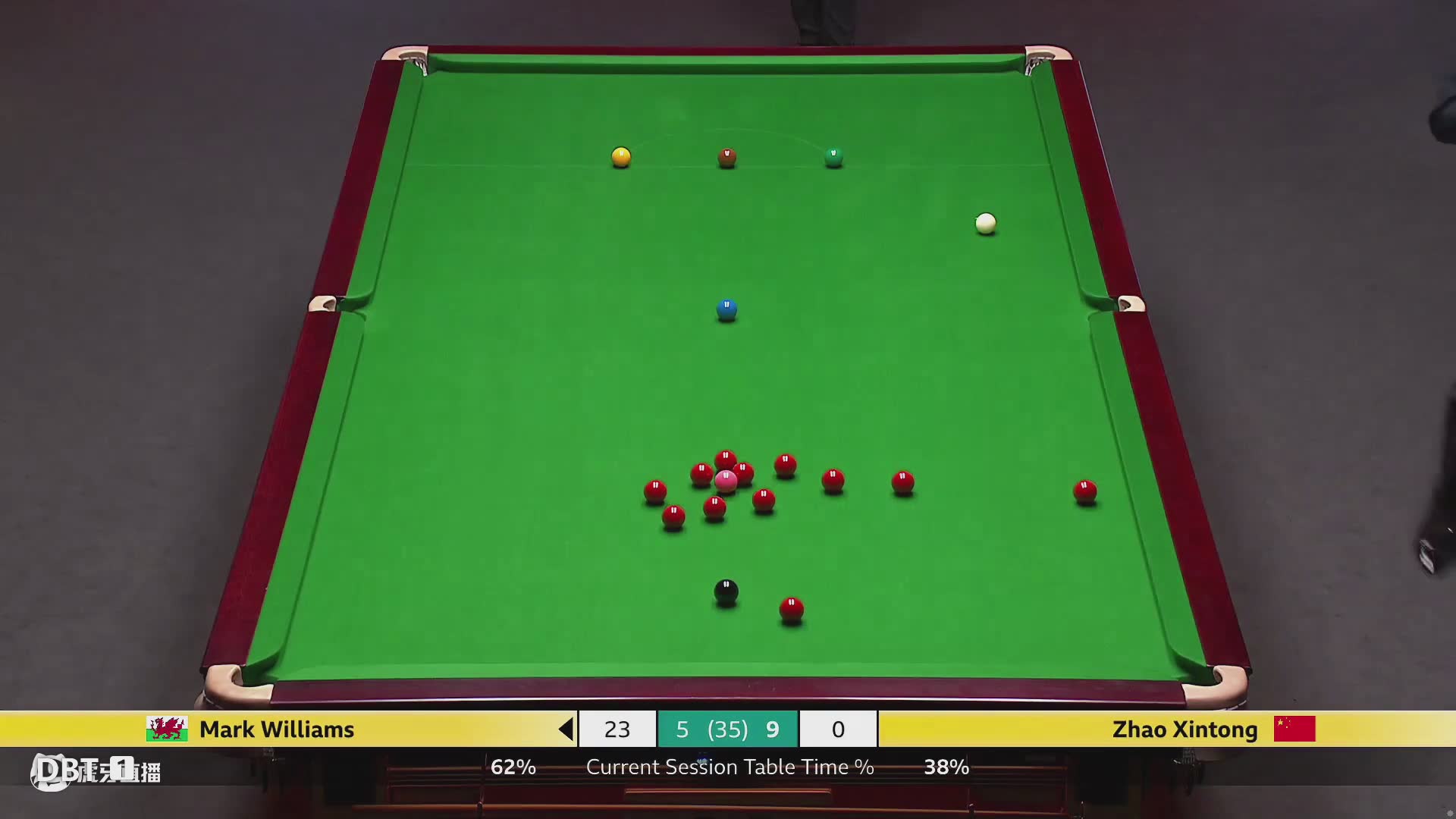 世锦赛决赛 赵心童VS马克-威廉姆斯