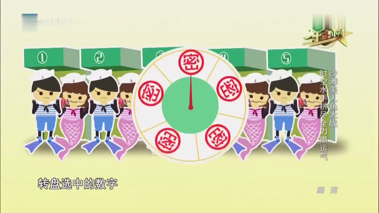 二十四小时1-3, 陈坤徐峥领衔下西洋