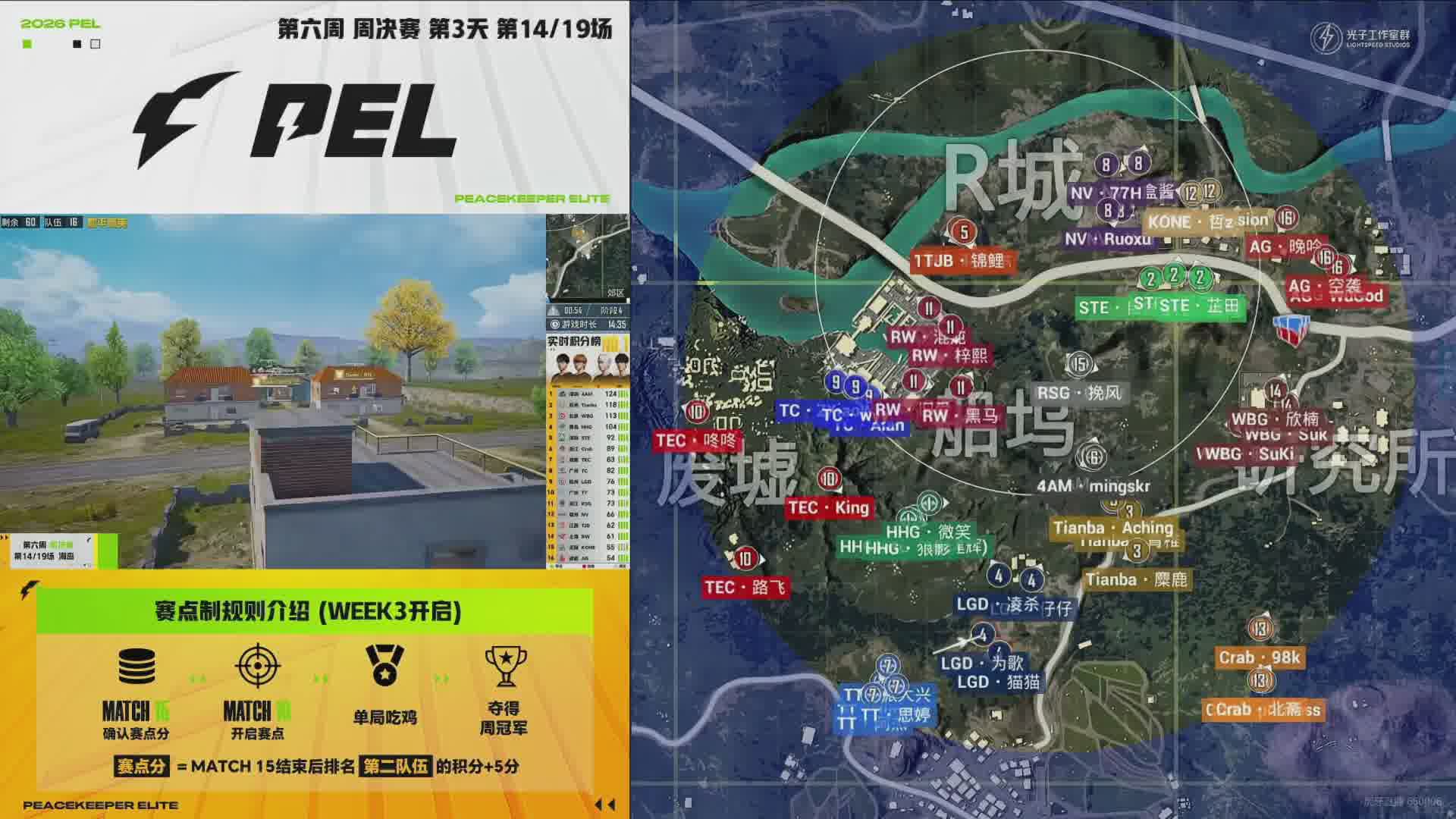 今日比赛冲冲冲